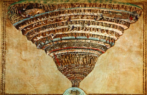 Dante's Inferno