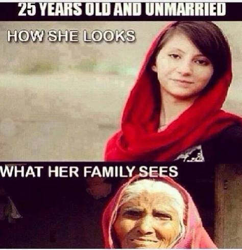 Are you living your dreams; or, of your Parents?